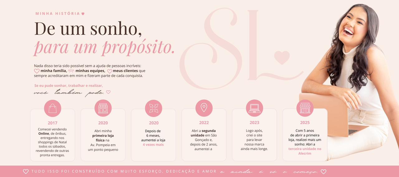 Banner - Hist&oacute;ria da Sonhar Lingerie Pronta Entrega